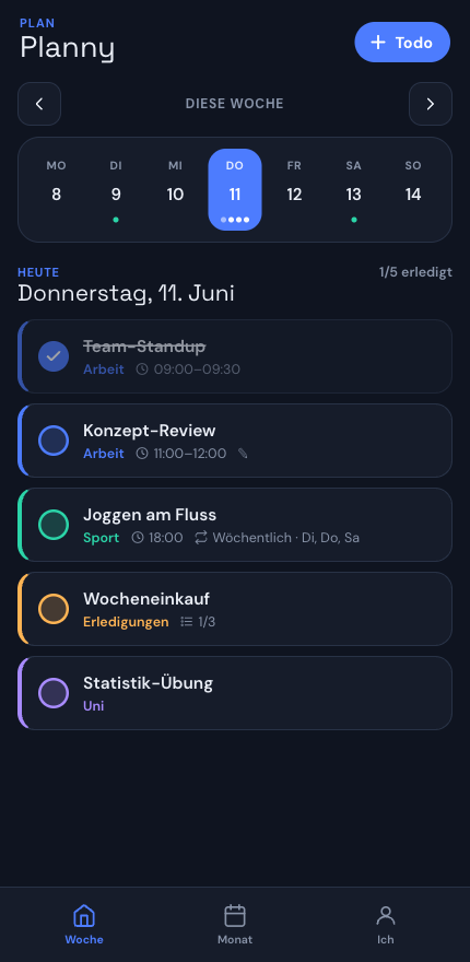 Planny Wochenansicht